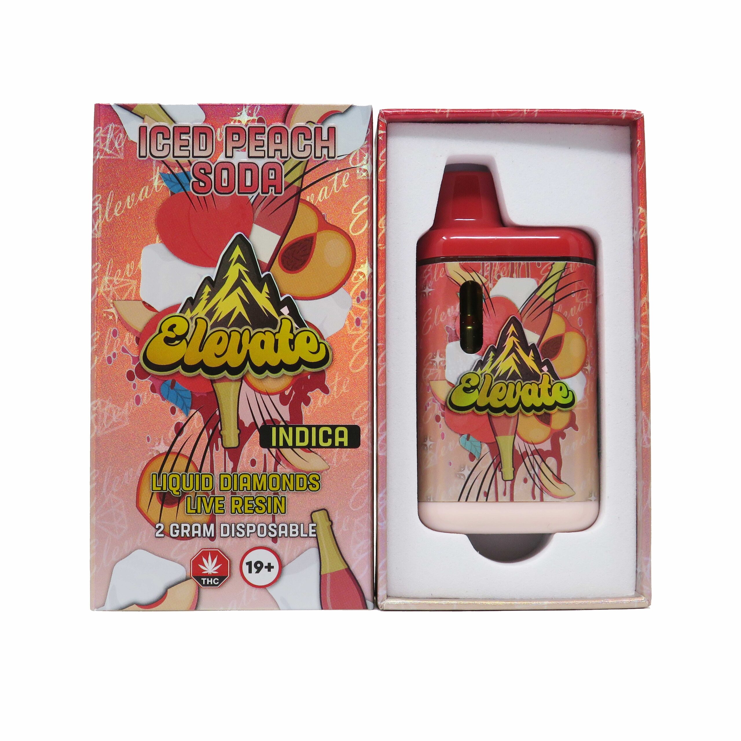 Iced Peach Soda (Indica)